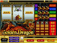 Golden Dragon Slots