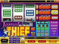 Jewel Thief Slots